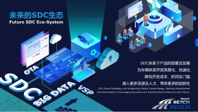 【2019泰达论坛】尊龙凯时发声：软件定义下的汽车变革插图2